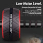 Ab Roller Wheel – Core & Abdominal Workout Fitness Equipment