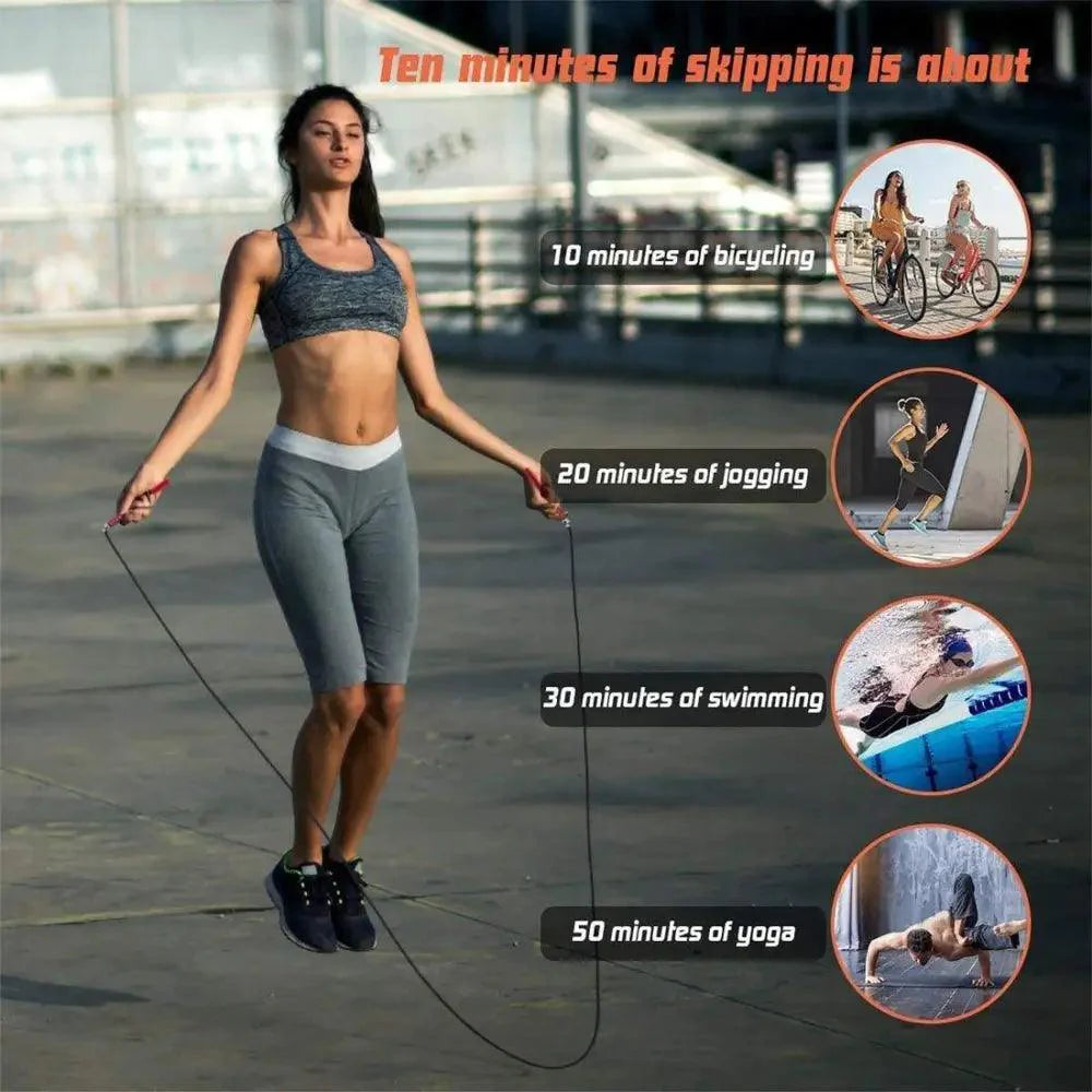 Professional Speed Jump Rope – Adjustable Fitness Skipping Rope
